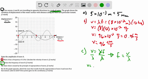 two-waves-aand-b-are-travelling-opposite-directions-in-a-tank-of-water-the-graph-shows-the-variation-of-displacement-ofthe-water-surface-with-distance-along-the-wave-at-a-particular-instant-59788