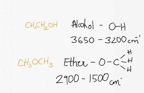 1-briefly-explain-how-one-could-use-ir-spectroscopy-to-distinguish-between-the-following-pairs-of-isomers-list-the-ir-active-bonds-and-expected-wavenumber-range-to-determine-which-signals-ar-77896