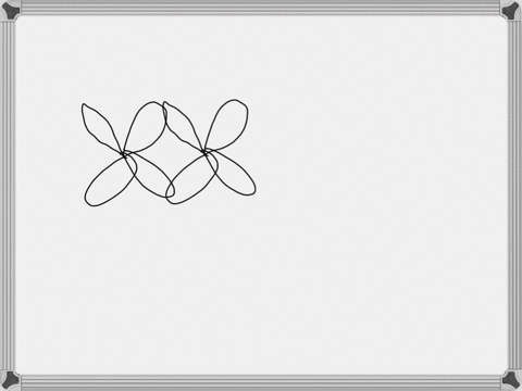 what-type-of-molecular-orbital-would-result-from-the-in-phase-combination-of-two-atomic-orbitals-shown-below-assume-the-t-axis-in-the-internuclear-axis-bonding-bonding-o-antibonding-t-antibo-69954