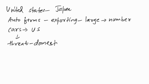 in-1981-the-united-states-negotiated-an-agreement-with-the-japanese-the-agreement-called-for-japanese-auto-firms-to-limit-exports-to-the-united-states-the-japanese-government-was-charged-wit-20026