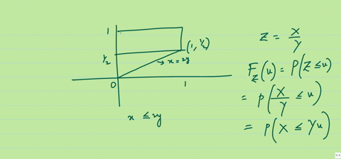 suppose-that-the-random-variables-x-and-y-have-joint-density-fxx1y-for-0-i-1-and-y-1-set-up-the-equation-for-the-cdf-of-z-where-z-xy_-hint-first-determine-what-the-possible-values-for-z-are-94797