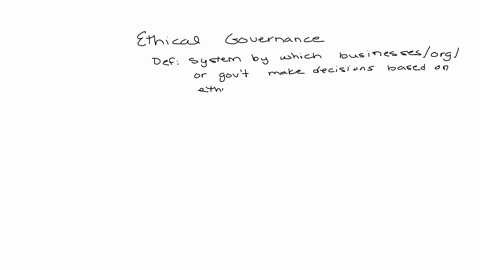 introduction-and-discussion-on-ethical-governance