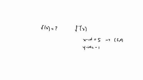 find-the-linear-functions-satisfying-the-given-conditions-the-x-and-y-intercepts-of-the-inverse-func-14981