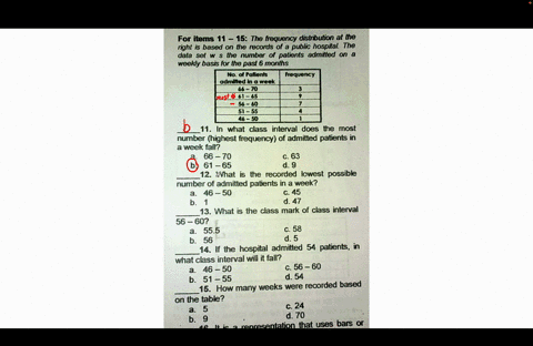 patulong-naman-po-ung-maayos-sana-need-kona-e-salamat-for-items-11-_-15-the-frequency-distrbution-at-the-right-is-based-on-the-records-of-a-public-hospital-the-data-set-w-s-the-number-of-pat-90634