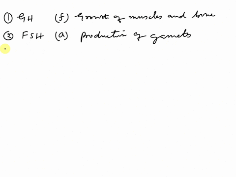 d_-match-the-hormones-below-with-their-responses_-1-gh-production-of-gametes-2-fsh-b-production-of-sex-hormones-3-prl-secretion-of-hormones-by-the-adrenal-cortex-4-lh-d-milk-production-by-th-99243