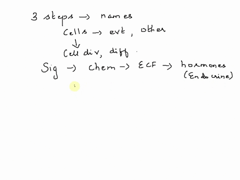 name-and-describe-the-three-main-steps-of-signal-transduction-pathways-86798