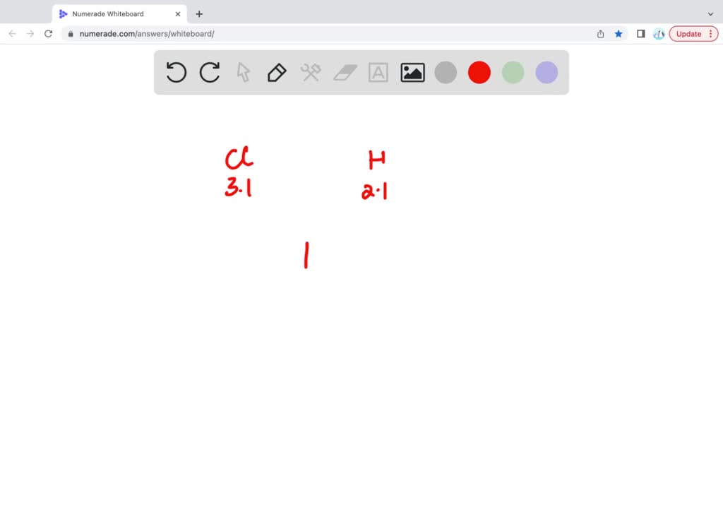 SOLVED The electronegativity of Carbon is 2.5 and that of Chlorine is 3.0. The bond between and