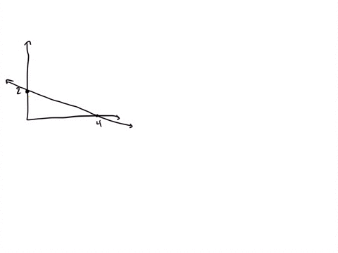 point-set-up-a-double-integral-in-rectangular-coordinates-for-calculating-the-volume-of-the-solid-under-the-graph-of-the-function-fxy-xy-over-the-triangular-region-x-2y-4x-0-and-y-0-instruct-58446