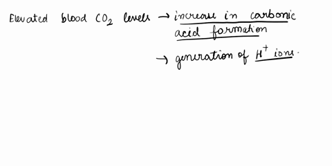 what-effect-does-blood-co2-level-have-on-blood-ph-95693
