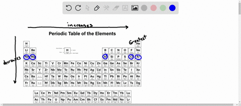 arrange-these-elements-according-to-first-ionization-energy-highest-ionization-energy-na-mg-ar-al-cl-lowest-ionization-energy-answer-bank-61794