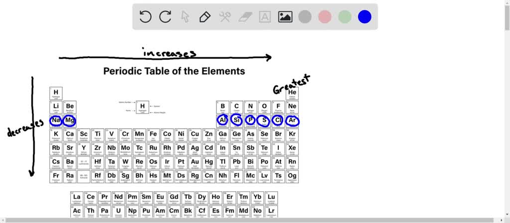 SOLVED: In The Following Set Of Elements, Rank Them From LOWEST First ...