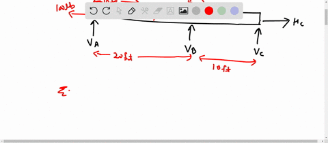 13-3-segments-ab-and-bc-of-beam-abc-are-pin-connected-a-small-distance-to-the-right-of-joint-b-see-figure-axial-loads-act-at-a-and-at-the-mid-span-of-ab-a-concentrated-moment-is-applied-at-j-53729