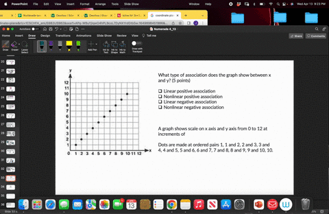 what-type-of-association-does-the-graph-show-between-x-and-y-5-points-a-graph-shows-scale-on-x-axis-and-y-axis-from-0-to-12-at-increments-of-1-dots-are-made-at-ordered-pairs-1-1-and-2-2-and-54774