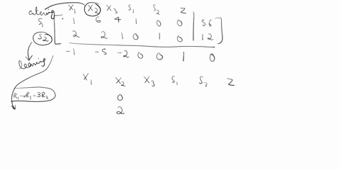 pivot-once-as-indicated-in-the-given-simplex-tableauread-the-solution-from-the-result-x1-x2-x3-s1-s2-z-56-12-10-2-2-5-2-0-pivot-around-the-highlighted-entry-x1-x2-x3-s1-s2-0-2-0-simplify-you-53885