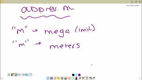 write-out-the-abbreviation-of-m