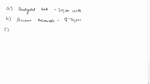 required-information-the-following-information-applies-to-the-questions-displayed-below-morganton-company-makes-one-product-and-it-provided-the-following-information-to-help-prepare-the-mast-76981