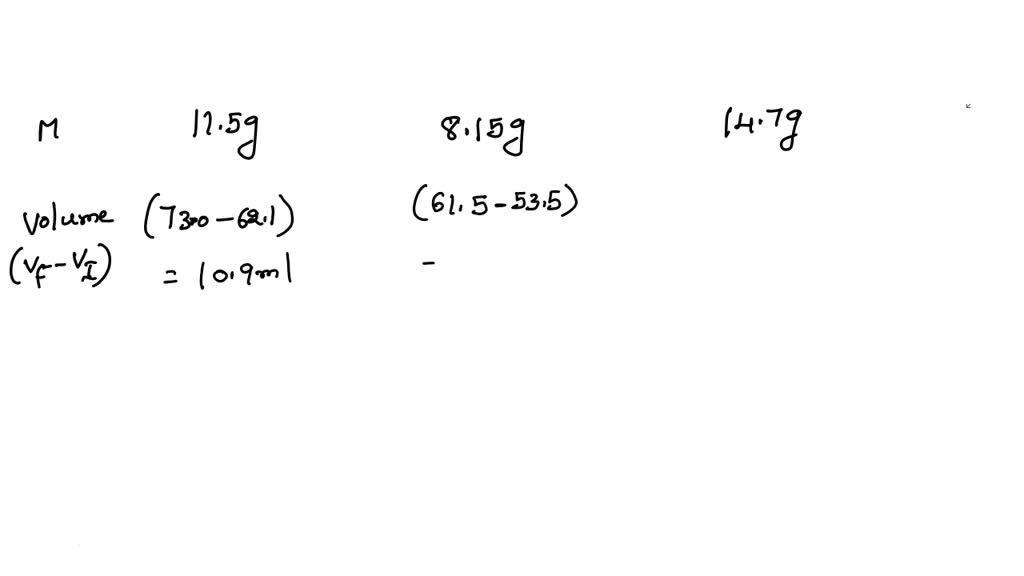 solved-density-precision-and-accuracy-chem-105-graduated-cylinder