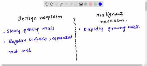 discuss-the-differences-between-benign-and-malignant-neoplasms-95969