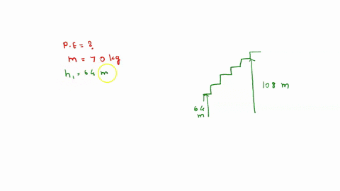 concept-simulation-25-provides-a-review-of-the-concepts-that-play-a-role-in-this-problem-a-snowmobile-moves-according-to-the-velocity-time-graph-shown-in-the-drawing-what-is-the-snowmobiles-25309