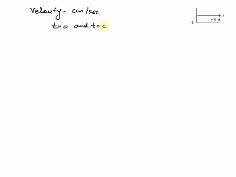 the-following-figure-shows-the-velocity-in-cmsec-of-a-particle-moving-along-number-line-positive-velocities-represent-movement-to-the-right-negative-velocities-to-the-left-find-the-change-in-93058