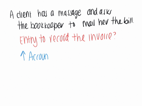 a-client-has-a-massage-and-asks-the-company-bookkeeper-to-mail-her-the-bill-the-bookkeeper-should-make-which-entry-to-record-the-invoice-aaccounts-receivable-debit-fees-earned-credit-bfees-e-25768
