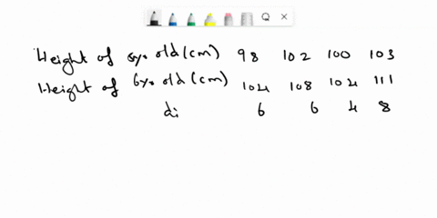 we-take-a-random-sample-of-four-children-and-measure-their-heights-when-they-are-five-years-old-and-also-when-they-are-six-years-old_-the-following-are-our-observations-child-1-child-2-child-63567