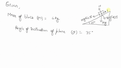 a-block-has-a-mass-of-20kg-rest-initially-on-a-plane-inclined-at-30-deg-what-value-of-force-is-required-to-stop-the-block-from-sliding-if-a-the-plane-has-a-coefficient-of-friction-of-static-and-kineti