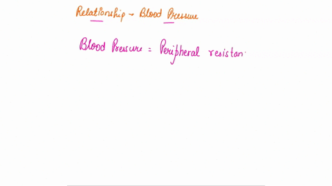 question-2-1-point-which-of-the-following-describes-the-relationship-for-blood-pressure-peripheral-resistance-x-cardiac-output-heart-rate-x-stroke-volume-stroke-volume-x-stroke-volume-cardia-03433