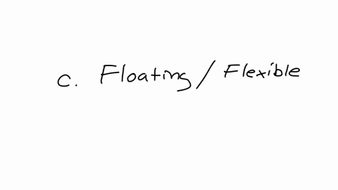 what-mechanism-allow-exchange-rate-freely-established-in-the-market-a-flexible-b-floating-c-all-answer-are-correct-d-fixed
