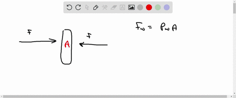 the-water-jet-in-fig-mathrmp-340-strikes-normal-to-a-fixed-plate-neglect-gravity-and-friction-and-co-95222