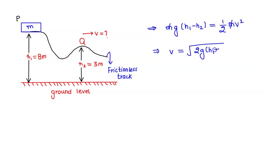 SOLVED: A V=Omls Q 13) A small block starts from position A with a ...