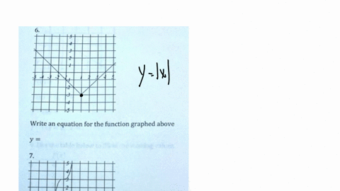 write-an-equation-for-the-function-graphed-above-write-an-equation-for-the-function-graphed-above-72694