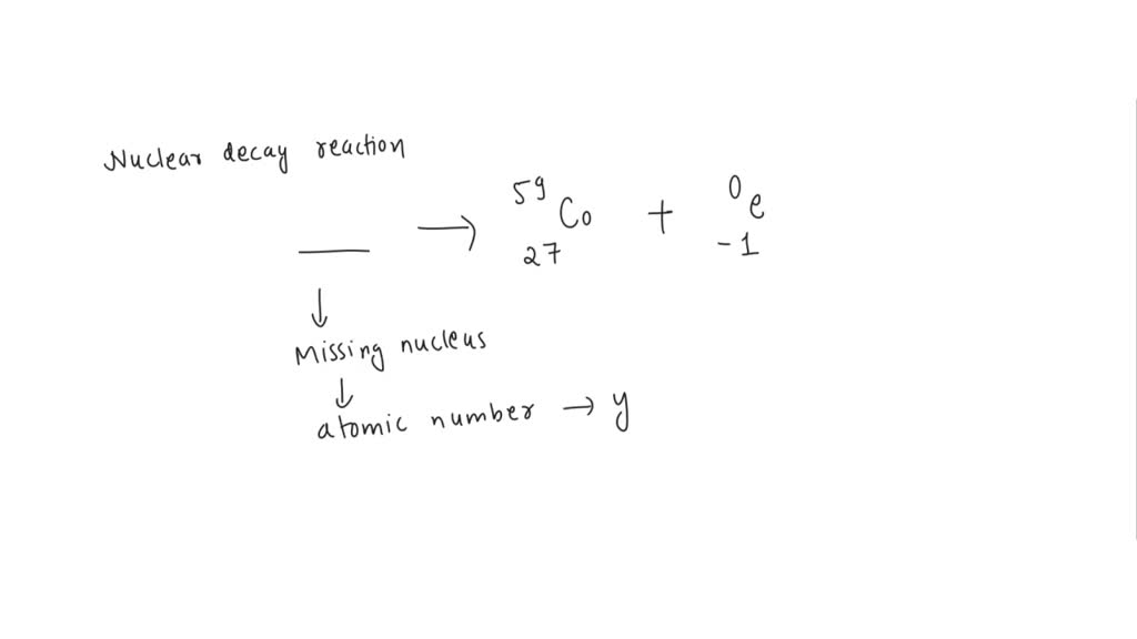 SOLVED: Write the identity of the missing nucleus for the following ...