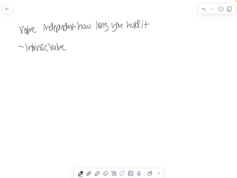 is-the-value-of-this-stock-dependent-upon-how-long-you-plan-to-hold-it