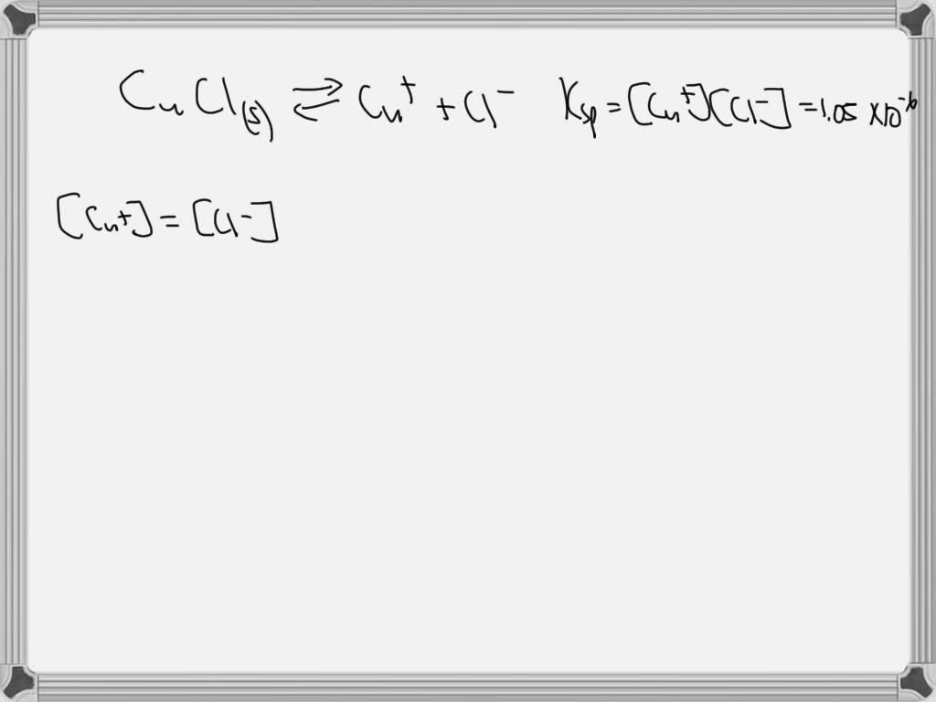 SOLVED What are the equilibrium concentrations of Cut and Cl ina