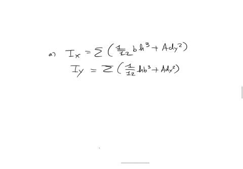 calculate-the-moment-of-inertia-of-the-composite-area-below-about-a-the-x-and-y-axes-shown-ix-and-iy-b-the-x-and-y-axes-through-the-centroid-of-the-area-i-and-i-160-mm-t-40-mm-200-mm-40-mm-4-92258
