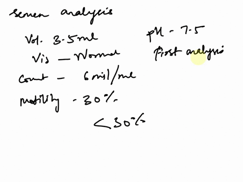 a-repeat-semen-analysis-for-fertility-testing-is-reported-as-follows-volume-35-ml-viscosity-normal-ph-75-sperm-count-6-millionml-sperm-motility-30-morphology-30-normal-30-spermatids100-sperm-28387