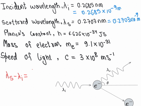 in-a-compton-scattering-experiment-the-incident-x-rays-have-a-wavelength-of-02685-nm-and-the-scatter-11414