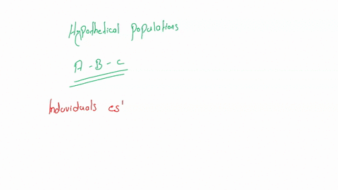question-14-15-pts-the-figure-above-represents-three-hypothetical-populations-each-circle-is-an-organism-choose-the-letter-abor-c-of-the-pattern-that-you-expect-to-find-in-the-situations-des-20222