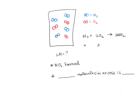 the-illustration-to-the-left-represents-mixture-of-nitrogen-blue-and-oxygen-red-molecules-fthe-molecules-in-the-above-illustration-react-t0-form-noz-according-to-the-equation-n20-jno2-the-li-10164