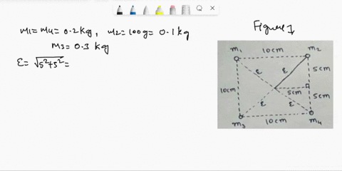 moment-ol-inertia-rotational-molion-what-mass-linear-molion-moment-of-inertia-appears-expressions-ior-rolational-kinelic-energy-angular-acceleration-and-angular-momentum-crucially-moment-ine-78959