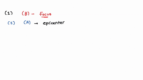 learning-task-3-read-each-question-carefully-choose-the-letter-of-the-correct-answer-write-your-answers-in-your-notebook-1-what-point-along-the-fault-where-movements-first-occur-a-epicenter-21764