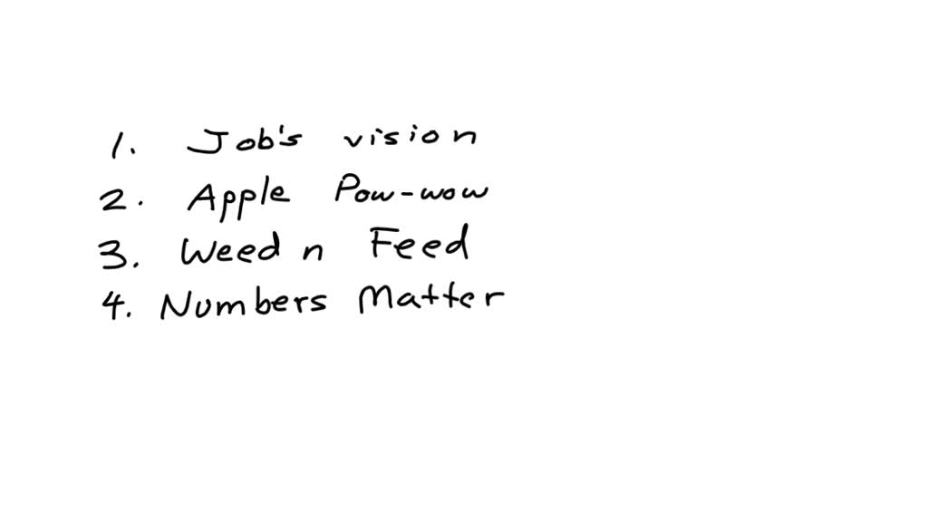 SOLVED NewProduct Development Process This activity is important