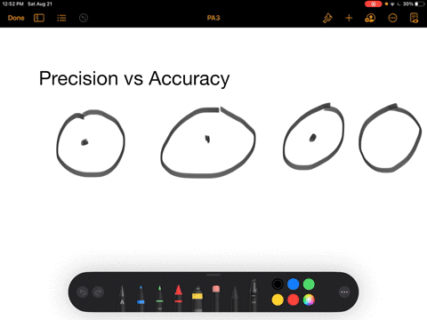 the-following-dartboards-illustrate-the-types-of-errors-often-seen-in-measurements-the-bulls-eye-represents-the-actual-value-and-the-darts-represent-the-data-a-which-experiments-yield-the-same-avera-2