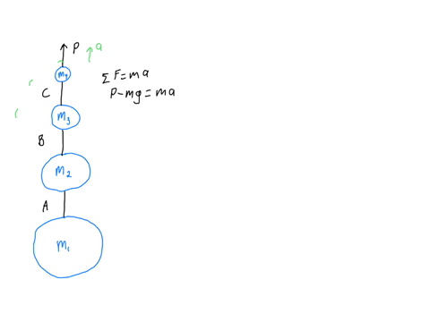 3-a-series-of-weights-connected-by-very-light-cords-are-given-an-upward-acceleration-of-400-ms2-by-a-pull-p-as-shown-in-the-figure-ab-and-c-are-the-tensions-in-the-connecting-cords_-a-find-p-71296