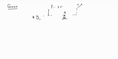 flm-mleon-replace-the-loading-system-by-an-equivalent-resultant-force-and-specify-where-the-resultants-line-of-action-intersects-the-horizontal-segment-of-the-member-measured-from-a-set-f1-1-00797