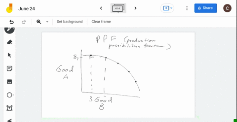 sir-can-you-explain-how-the-following-can-be-represented-in-a-ppf-framework-the-finiteness-of-resources-implicit-in-the-scarcity-condition-ii-choice-iii-opportunity-cost-iv-productive-effici-18097