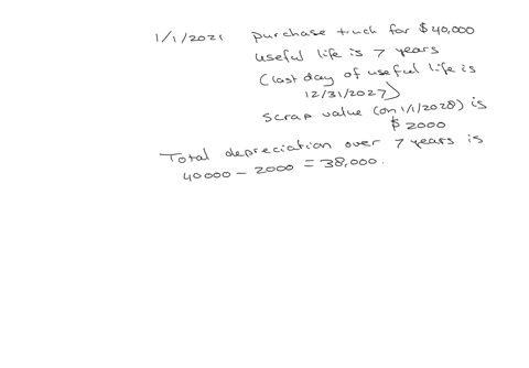 on-january-1-2021-staples-purchased-a-delivery-truck-for-40000-the-trucks-useful-life-is-7-years-and-its-scrap-value-is-2000-how-much-is-the-depreciation-and-book-value-of-the-truck-by-december-31-202