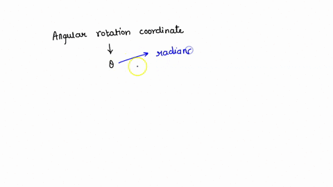 the-angular-rotation-coordinate-can-be-measured-in-degrees-and-radians-true-false-85083