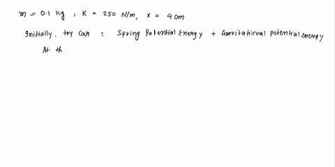 frablem-2-toy-car-toy-car-with-mass-of-01-kg-is-launched-by-spring-which-then-travels-along-the-path-shown-below-the-spring-has-a-spring-constant-of-250-nm-and-is-initially-compressed-cm-wil-34818